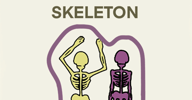 F3F Select Skeleton Skull Print Sweatshirts